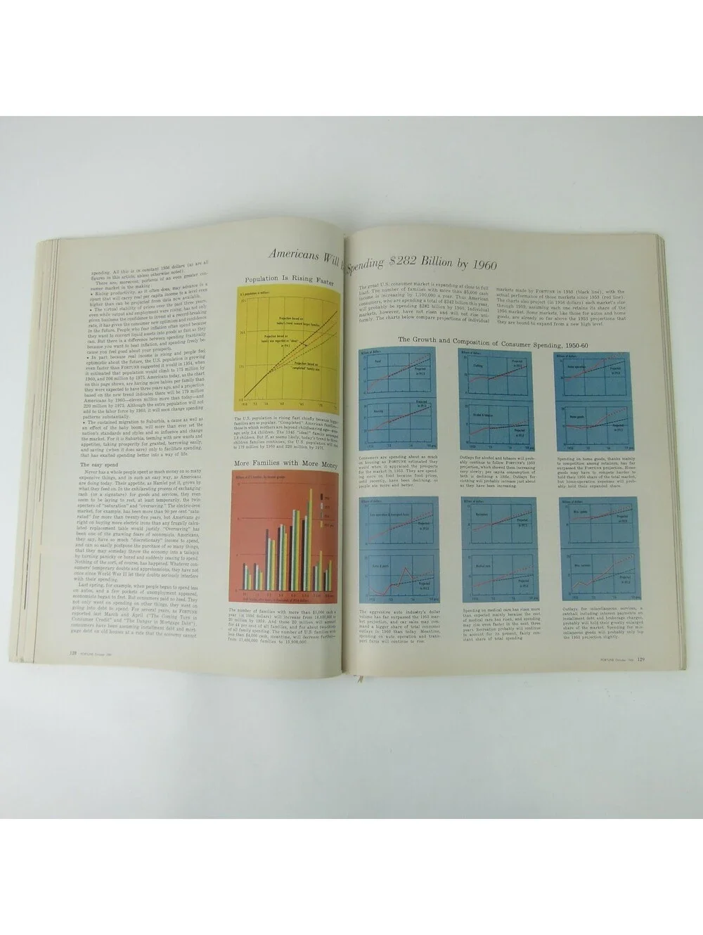 Vintage FORTUNE Magazine October 1956 Shell, Goodyear, Kodak, Seagrams, Esso Ads